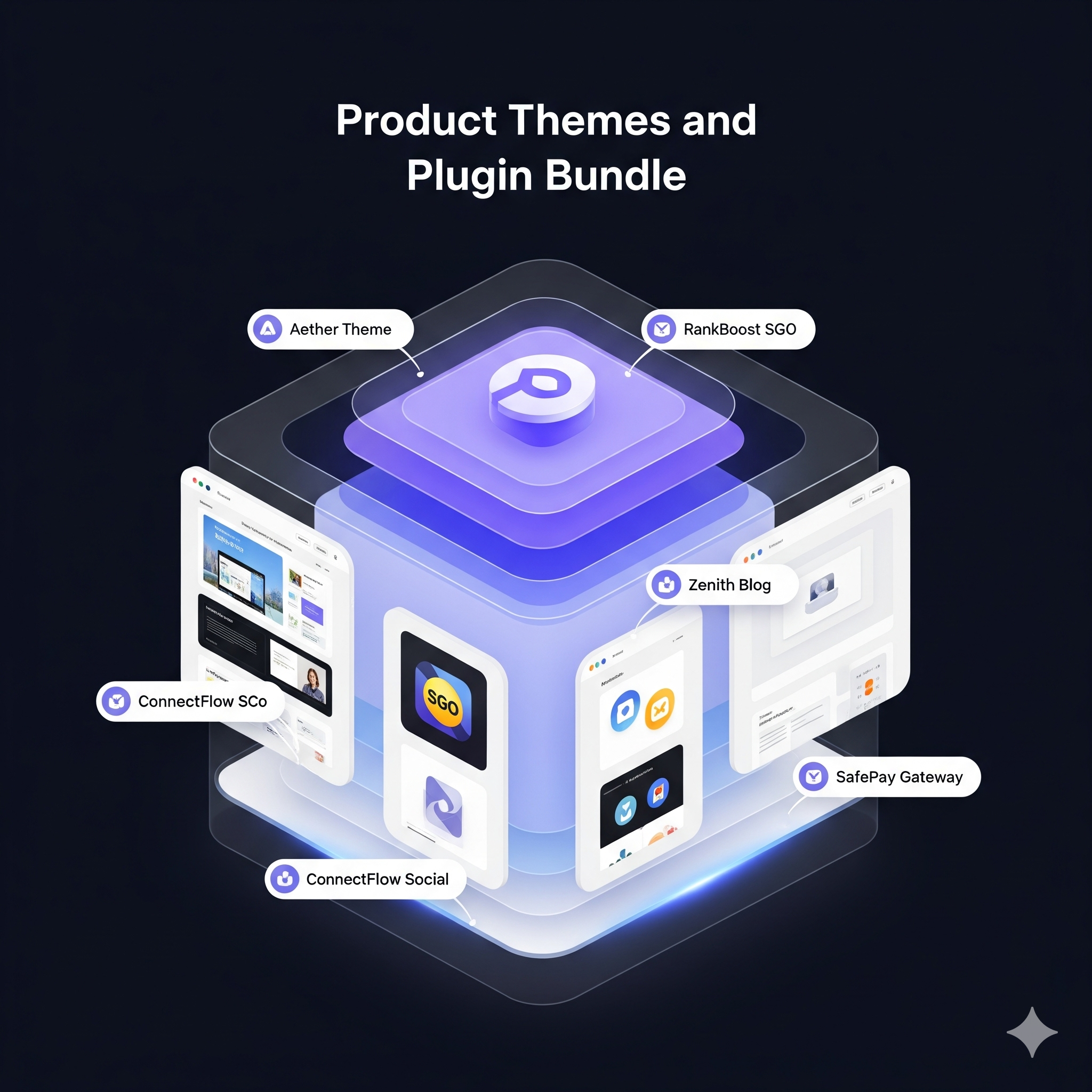 Themes and Plugins